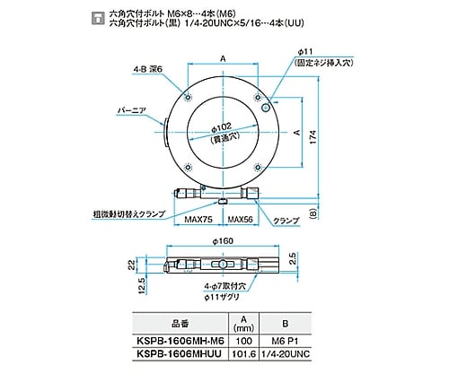 61-6977-93 θ軸透過用薄型粗微動ステージ-M6- サイズφ160mm KSPB