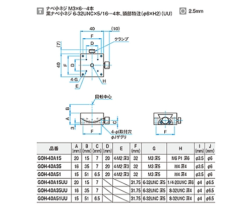 61-6979-57 α軸小型ゴニオステージ サイズ40mm 15±0.1mm GOH-40A15