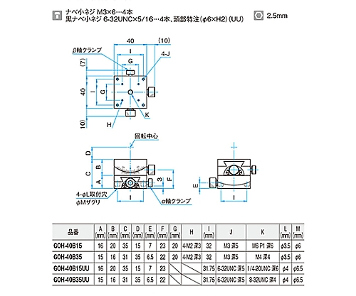 GOH40B15 シグマ光機 αβ軸ゴニオステージ GOH40B15-