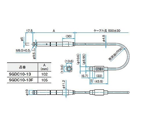 61-6982-39 リモートアクチュエータ 17.5mm 29.5N（3.0kgf） SGDC10-13