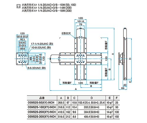 61-6983-98 高剛性・精密型自動ステージ 移動量50mm 120×120mm OSMS26-50(XY)-INCH 【AXEL】 アズワン