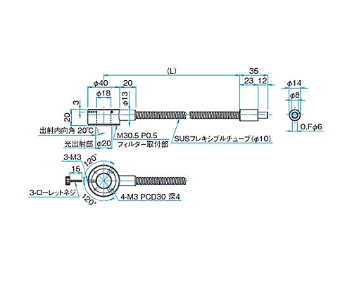 61-6986-25 LEDスポット照明用ライトガイド リングタイプ 500mm S1R18