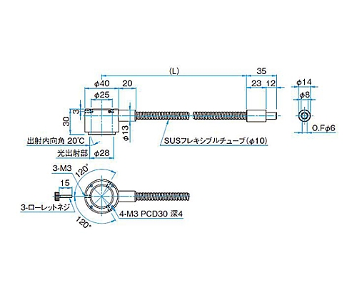 61-6986-30 LEDスポット照明用ライトガイド リングタイプ 1500mm S1R25