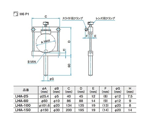 61-6993-25 スライド式レンズホルダー 適応素子サイズφ5～φ25.4mm 適応素子厚さ1～2.5mm LHA-25