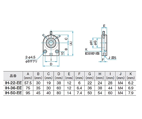 IDタイプ虹彩絞りホルダー　開口径MAXφ50mm　開口径MINφ1.5mm