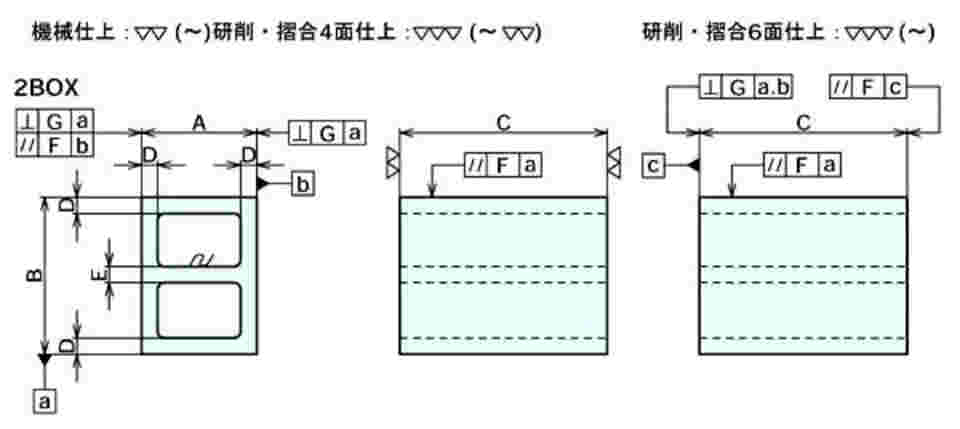 61-7063-84 ボックスパラレル 1BOX BP272P 【AXEL】 アズワン