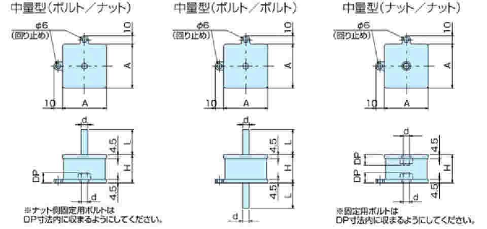 61-7157-35 ビルトイン防振マウント(中量型) BBM75D013NB 【AXEL