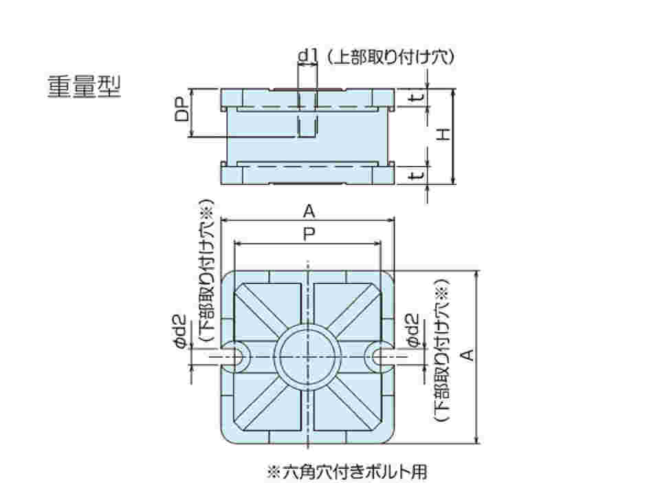 61-7157-58 ビルトイン防振マウント(重量型) BBH100D130 【AXEL】 アズワン