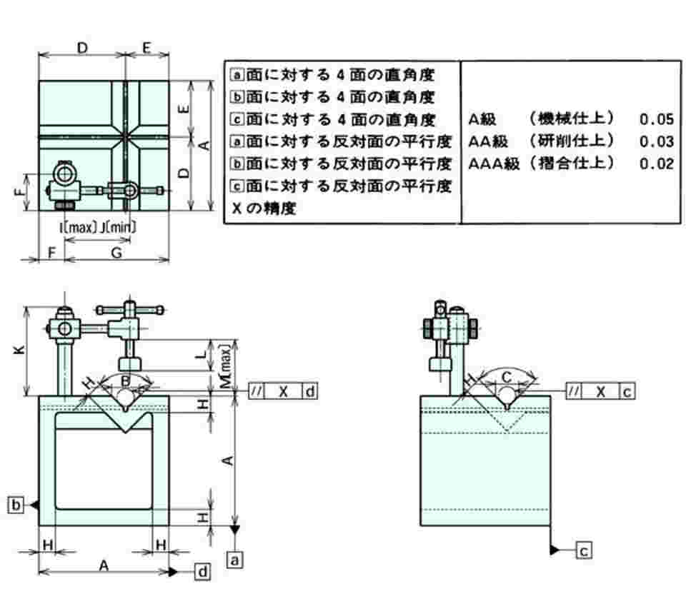 61-7167-90 V溝付桝型ブロック AK150 【AXEL】 アズワン