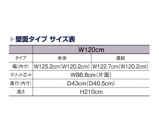 UR壁面タイプ W120×H210cm 【連結】【ブラック枠×エクリュ柄パネル】　61-14-4-2