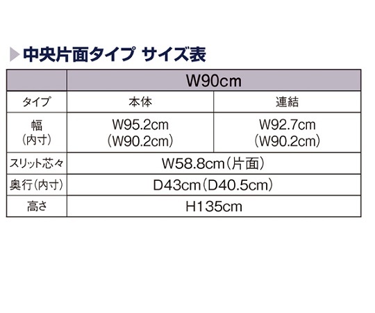 UR90 中央片面タイプ ブラック 連結 オープンタイプ　61-15-5-1