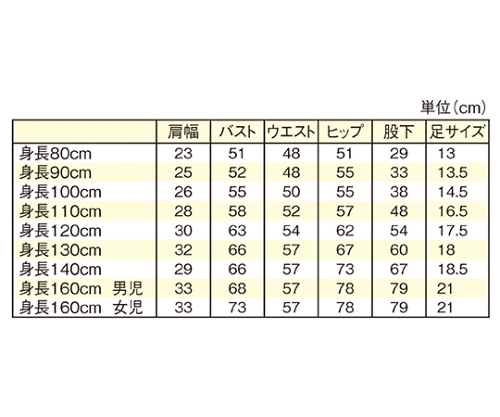 取扱を終了した商品です 子供フレキシブルマネキン 身長90cm 61 186 3 2 61 7235 99 Axel アズワン