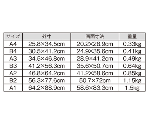 軽量木製ポスターパネル(UVカット) ナチュラル A1 入数1枚　61-220-1-7