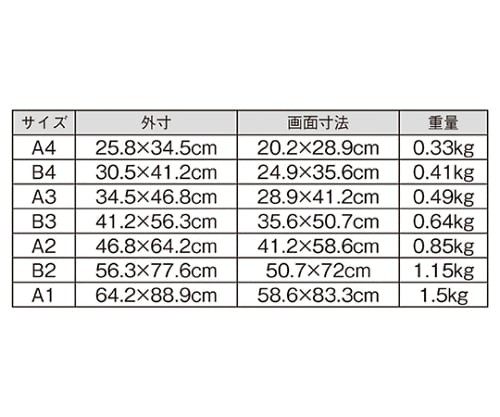 軽量木製ポスターパネル(UVカット) ブラウン A3 入数5枚　61-220-2-10｜アズキッチン【アズワン】