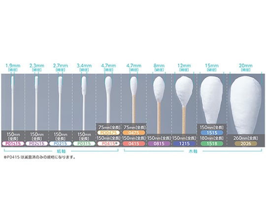 61-7357-18 オオサキ綿棒 P02s15 2.3mm （綿直径） 150mm （軸長） 200