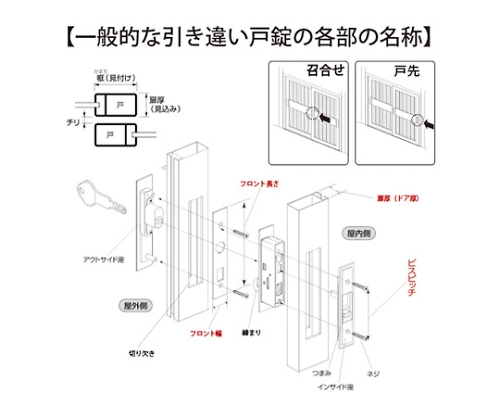 引違錠 新日軽　KH-100