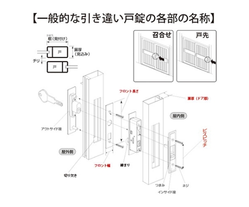 引違錠 トステム　KH-207