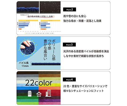 スタンダードマットS　75×90cm　ライムグリーン　AM00579