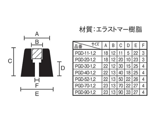 61 7435 69 ゴムクッション戸当り 50 26 白 Pgd 52 2 Axel アズワン