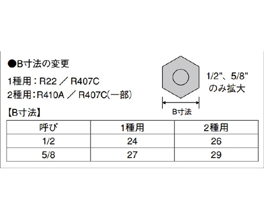 61-7696-46 トルクレンチ ATQ-1000 【AXEL】 アズワン