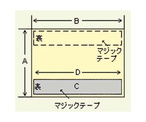 61-7713-50 コーナーバンド Ｂ型 ２００mm ｺｰﾅｰﾊﾞﾝﾄﾞ 200B 【AXEL