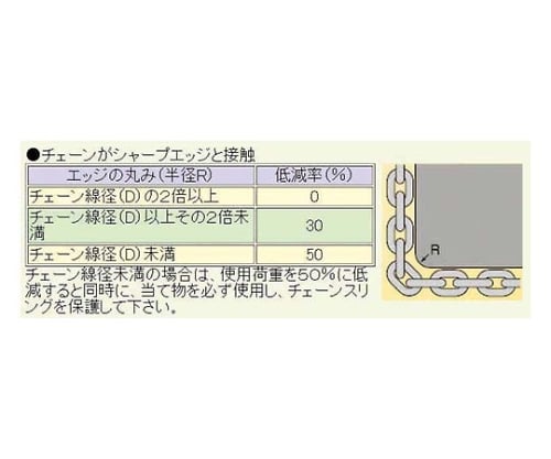 スリングチェーン部材　スリングフックラッチ付