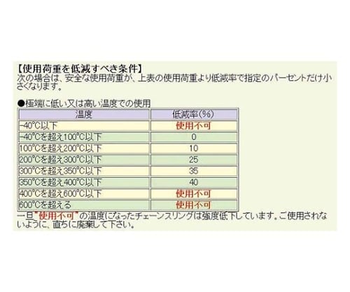 スリングチェーン部材　スリングフックラッチ付
