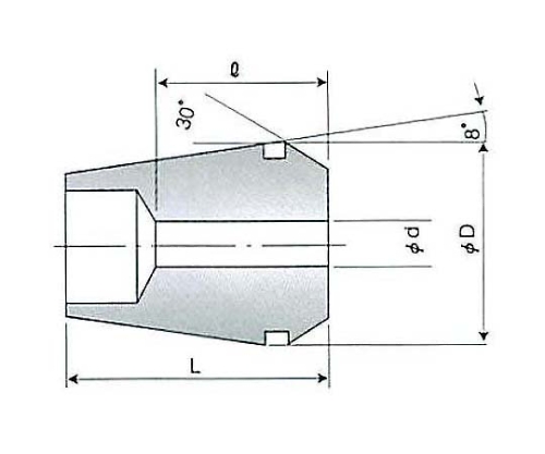 EY型コレット(A級)