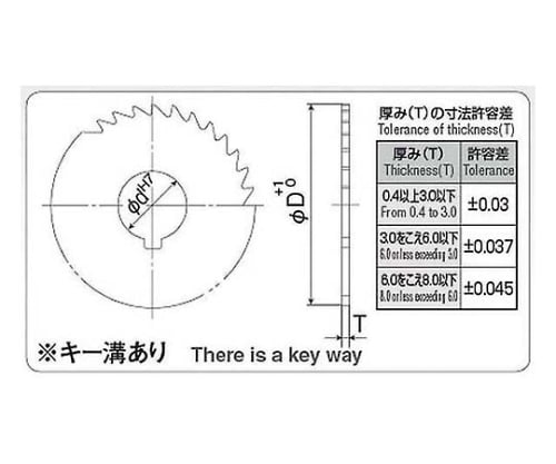 メタルソー　φ150×4.4ｔ　軸穴径φ25.4