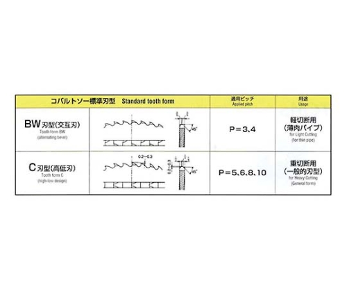 61-7749-98 コバルトソー φ370×3.0t-P3 穴径φ40 (ピンホール；φ63×11×4