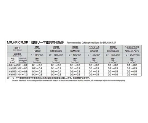 61-7753-77 マシンリーマ φ6.0×MT1 MRT1X060 【AXEL】 アズワン