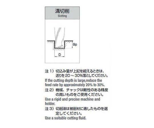 61-7770-87 超硬ロングエンドミル(2枚刃) φ14 SED2L-140 【AXEL】 アズワン