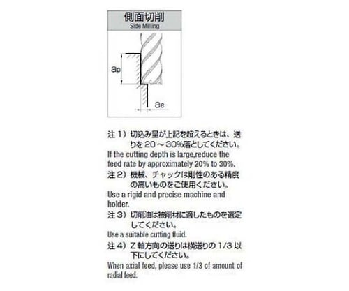 イスカル 超硬ソリッドエンドミル IC08 EC-A4 18-65C18E150 - 切削