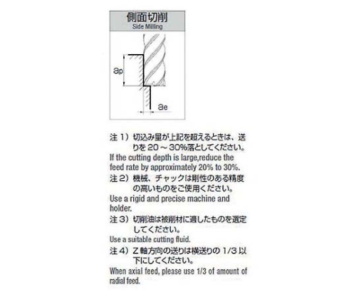61-7772-11 超硬ソリッドエンドミル(4枚刃) φ12 SED4-120 【AXEL