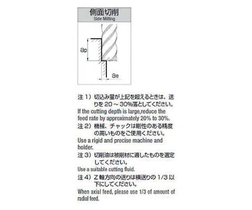 61-7772-95 超硬ロングエンドミル(4枚刃) φ4 SEE4L-040 【AXEL】 アズワン