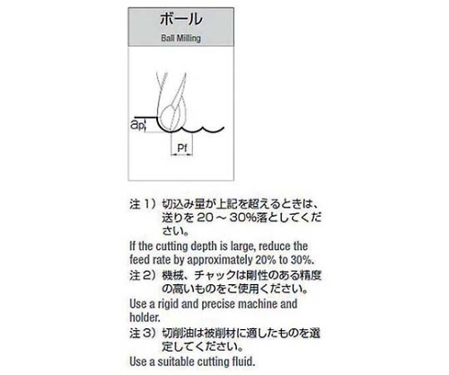 超硬ロングボールエンドミル(2枚刃)　5.0R