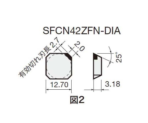 ショウケツタイ SFCN42ZFN-DIA DX140