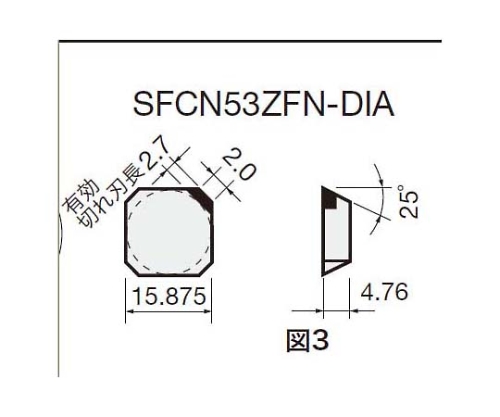 ショウケツタイ SFCN53ZFN-DIA DX140