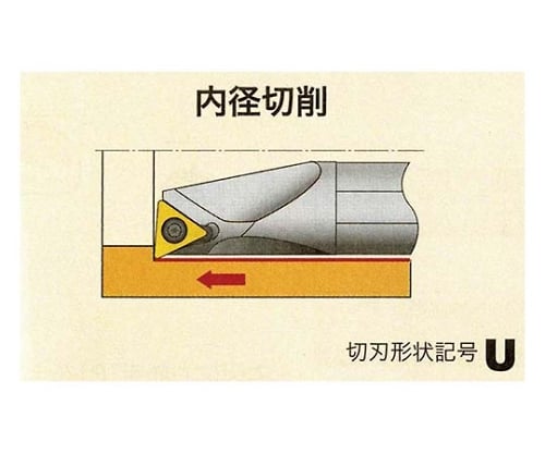 61-7800-78 TACバイト A08H-STUPR07-D080 【AXEL】 アズワン