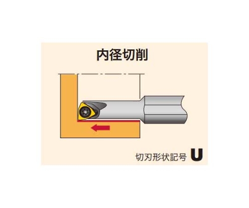 TAC バイト A08H-SWUBR03-D070。 【品】 （20221006）-