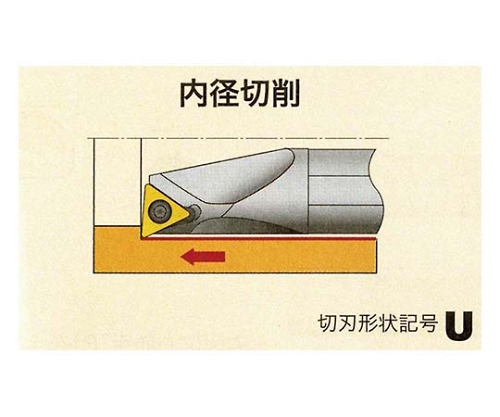 61-7801-27 TACバイト A16Q-STUPR1103-D180 【AXEL】 アズワン