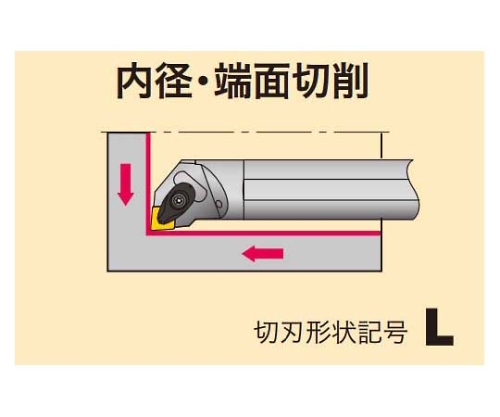 Tungaloy/タンガロイ 内径用TACバイト A25R-PCLNR12-D320-surizorg.com