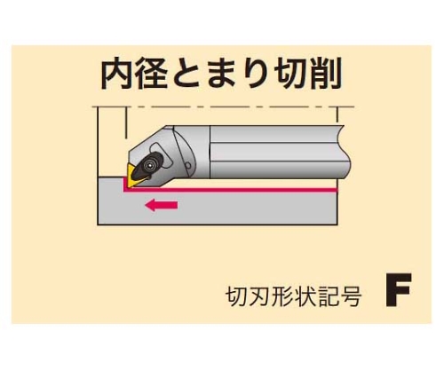 61-7802-50 TACバイト A25R-ATFNL16-D320 【AXEL】 アズワン