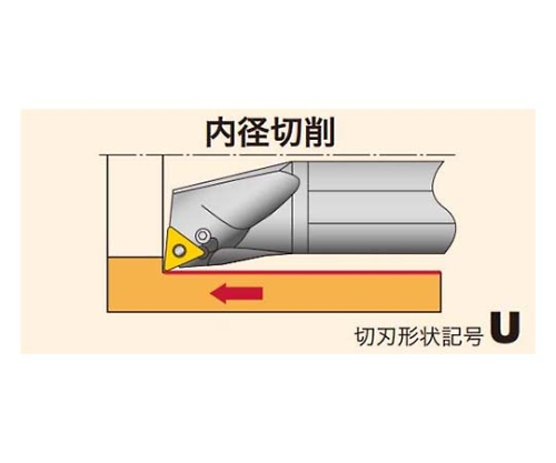 Tungaloy/タンガロイ 内径用TACバイト A25R-PCLNL09-D320 - 切削、切断