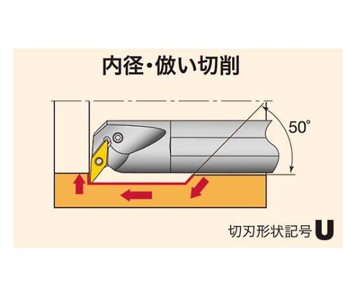 タンガロイ 内径用TACバイト (A25R-PVUNR16-D370)-