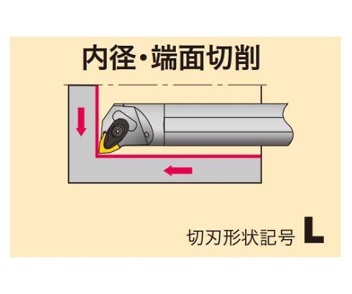 61-7802-85 TACバイト A32S-AWLNL06-D400 【AXEL】 アズワン