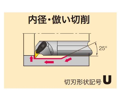 ショッピング早割 タンガロイ A50U-ADUNR15-D630 内径用TACバイト