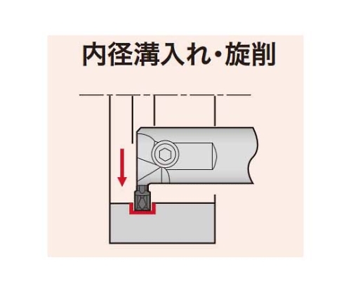 タンガロイ 内径用TACバイト CTIL25-4T08-D320 | sport-u.com