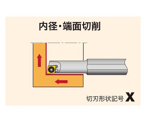 定番高品質】 タンガロイ 内径用TACバイト/S08055SEXPR04 DCM