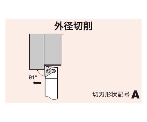 品質保証HOT タンガロイ 外径用TACバイト JSTACR1010K08 [r20][s9-820